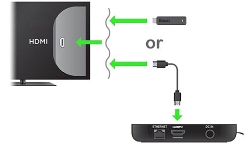 connect Roku to HDMI