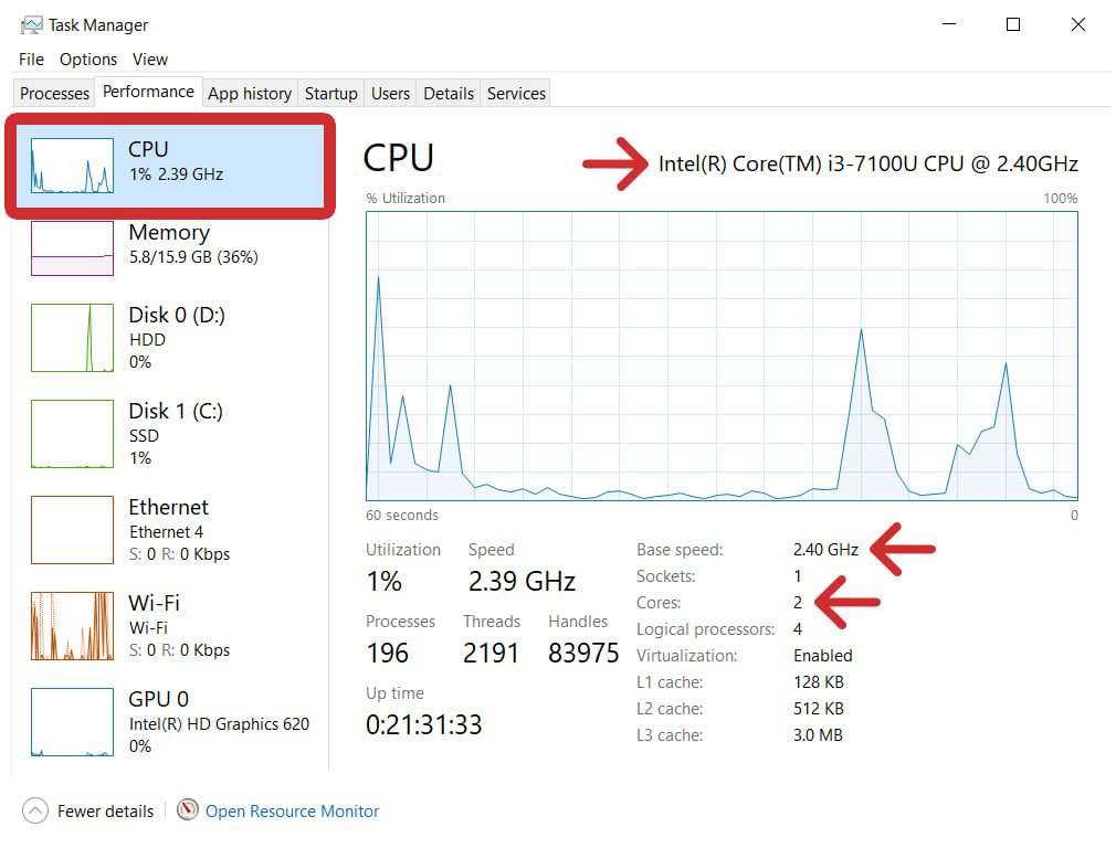 How to Check Your CPU Specs in Windows 10